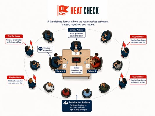 heat-check-chart-setup
